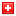 doctor.ch hosted country